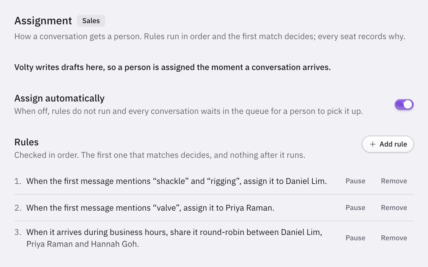 The inbox's assignment rules: shackle and rigging enquiries to Daniel, valve enquiries to Priya, and the rest shared in turn during business hours.