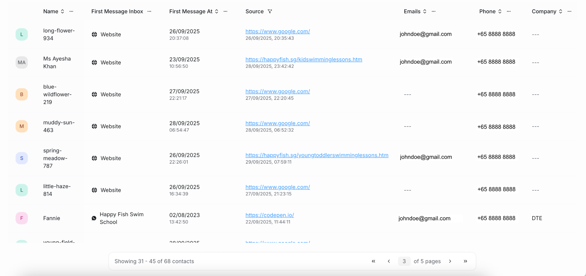 Unified inbox for team collaboration on WhatsApp
