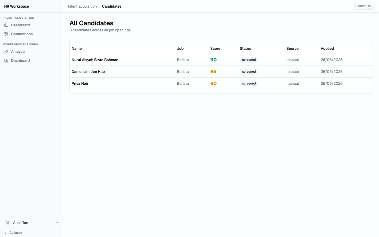 AI candidate screening — applicants scored 0–100 against the role with status