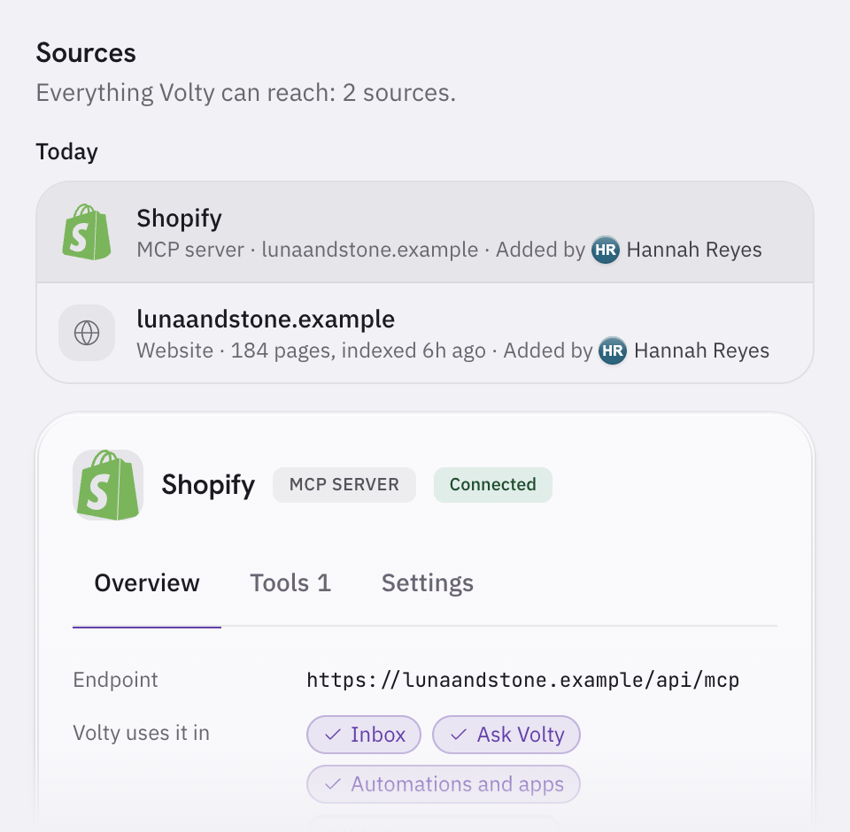 The Sources page in Volty with Shopify connected by the store's address, and the store's website beside it as a second source.